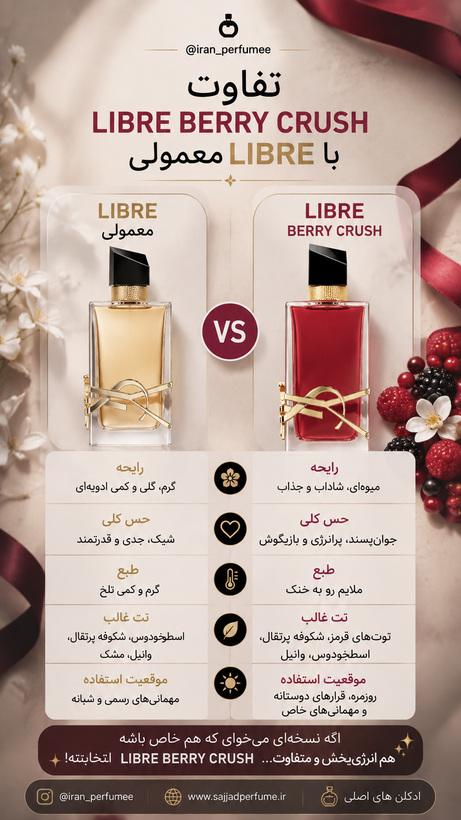 عطر ایو سن لورن لیبر بری کراش| ادکلن