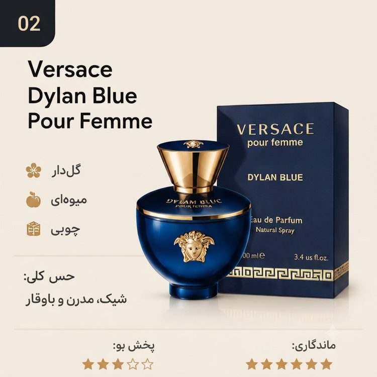 عطر ورساچه پور فمه دیلن بلو | ادکلن