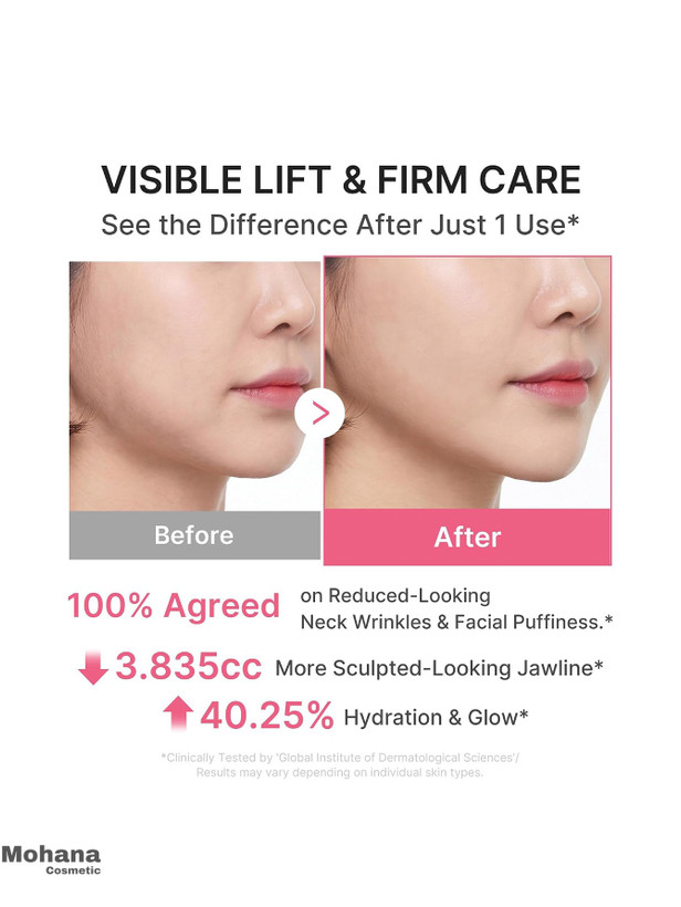 کرم ضد چروک گردن کلاژن و PDRN مدی کیوب مدل Gua Sha